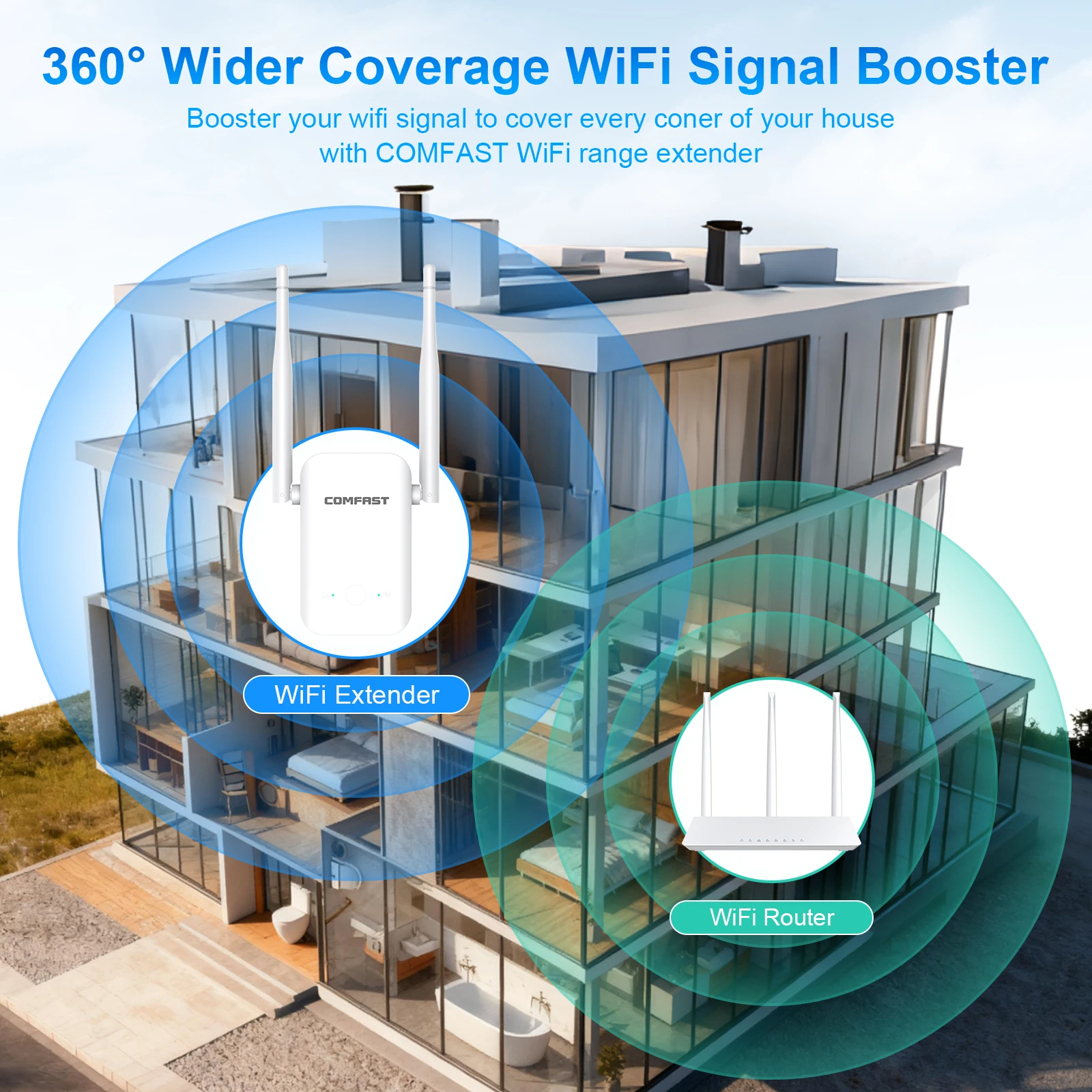Comfast N300 Wireless Repeater WIFI 4 300Mbps WIFI Extender 2.4GHz Wifi signal amplifier WPS/RESET Button 2*3dBi Antennas