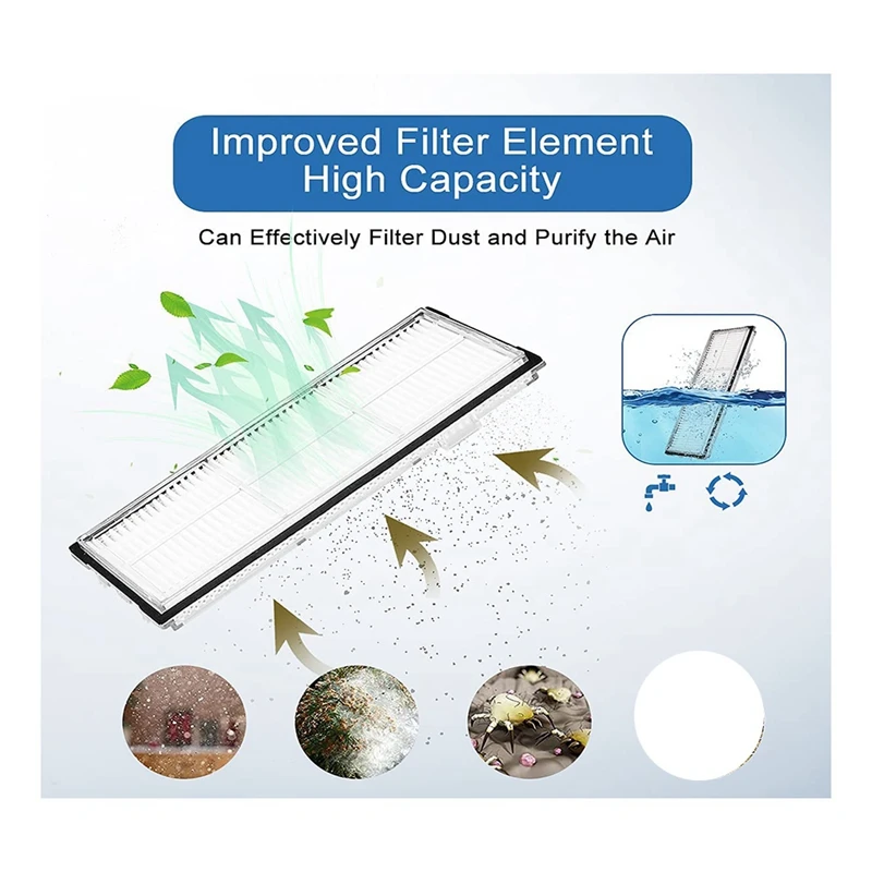 قطع غيار للمكنسة الكهربائية Roborock ، فرشاة جانبية ، مرشح HEPA ، وسادات الممسحة ، ممسحة ، متوافقة لـ S7 ، T7S ، الملحقات
