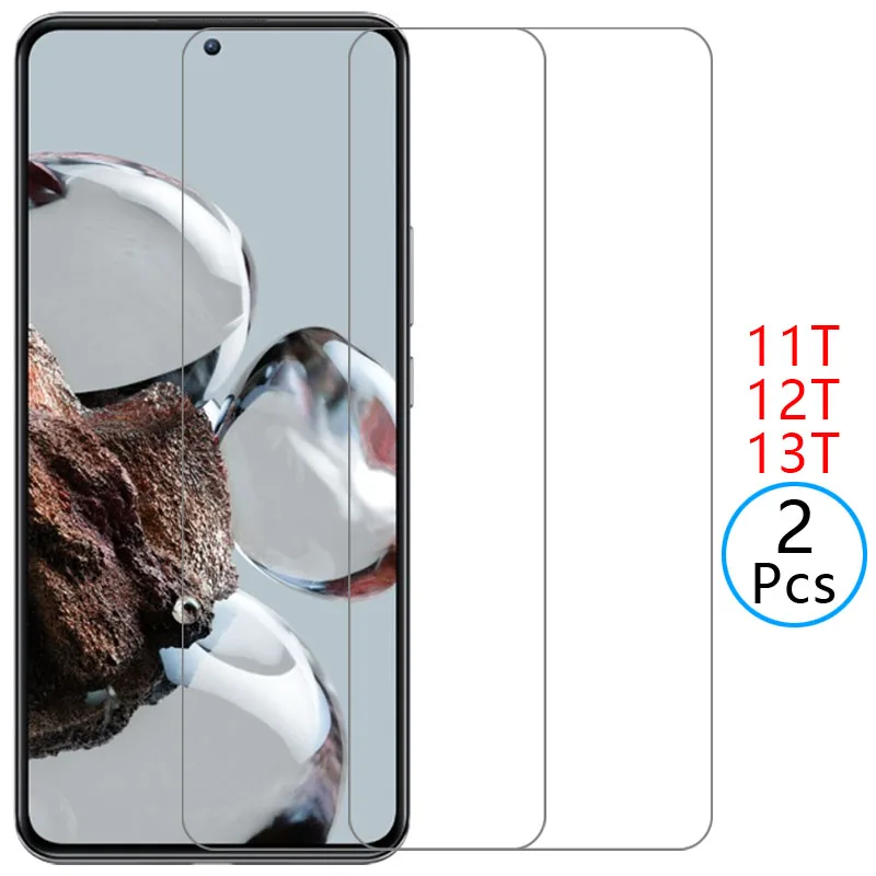 Protective Tempered…