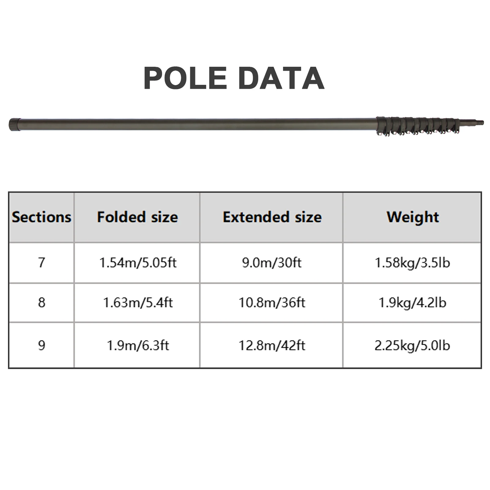 30/36/42피트 탄소 섬유 텔레스코픽 폴 창문 청소용 고도 연장 가능 지지대 10/12미터