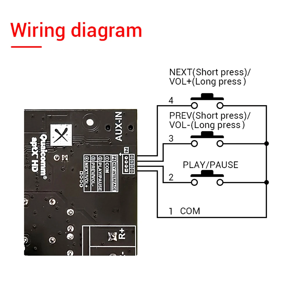 ZK-APTX1 płyta wzmacniacz cyfrowy BT 2.1 kanałowy zasilacz Audio Stereo 100W * 2 + 200W Subwoofer QCC3034 TPA3221 domowe Audio DIY