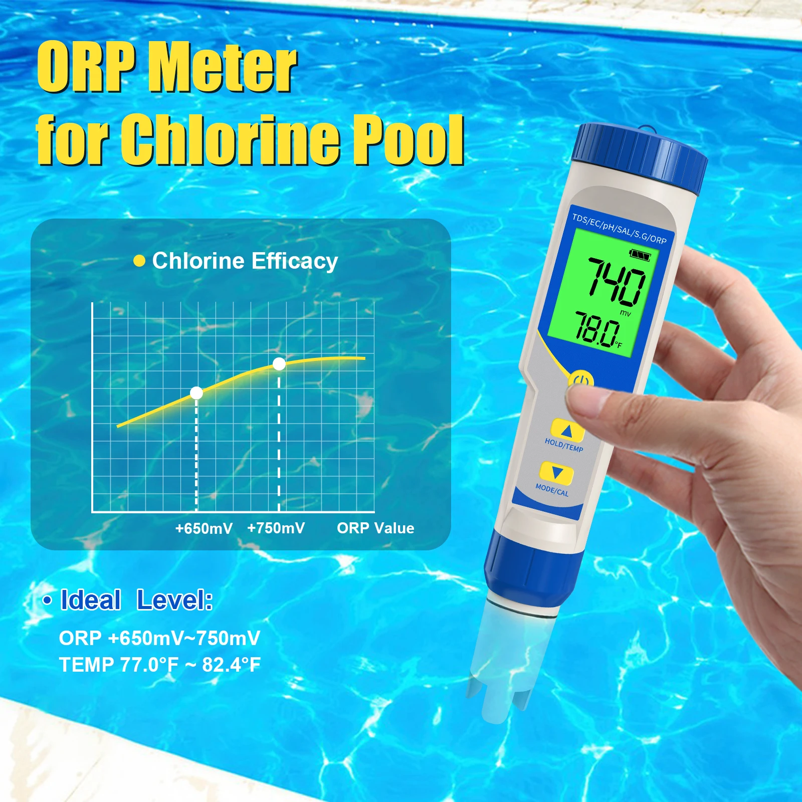 Yieryi PH Medidor para Piscina, Alta Precisão, PH Medidor, TDS, CE, ORP, ppm Tester, Salimeter para Aquarium, hidroponia, 0,01 Resolução, 7 em 1