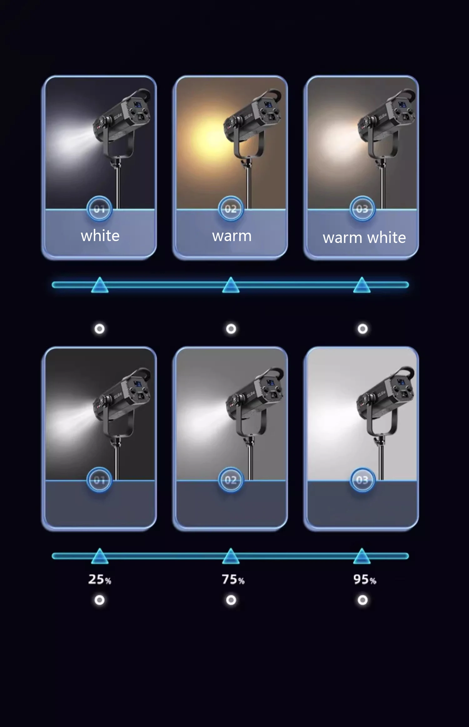 Photography LED Light Professional Video Studio Light APP Control 2.8M Stand 90cm Deep Softbox Soft Box Lighting Kit
