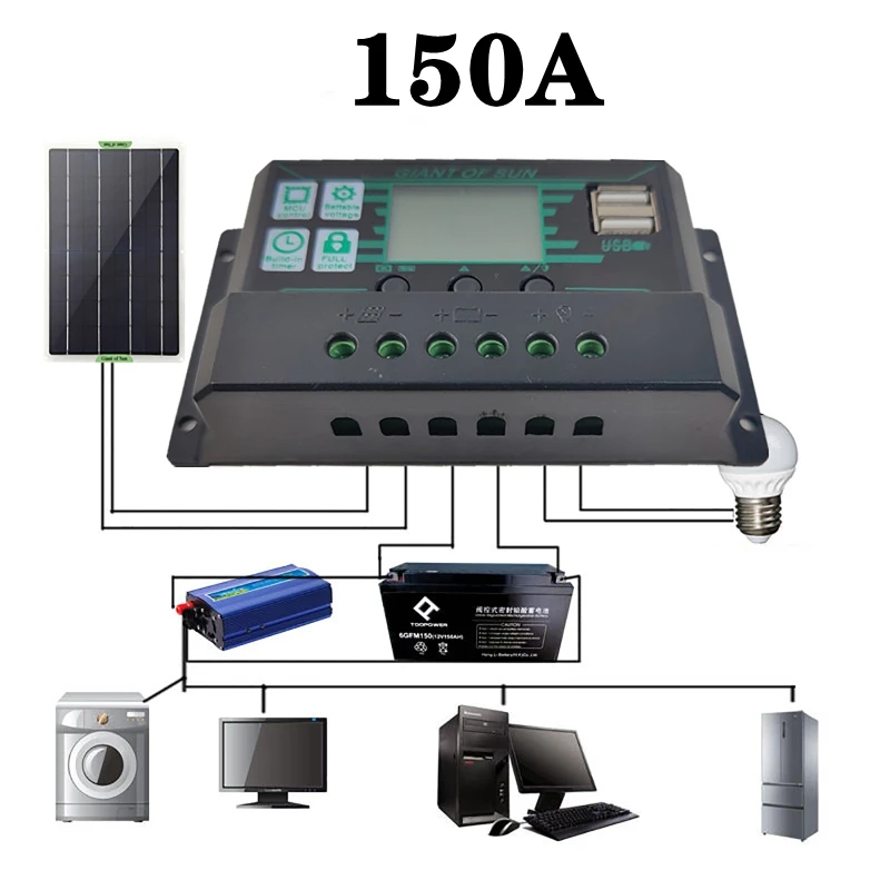 mppt pwm