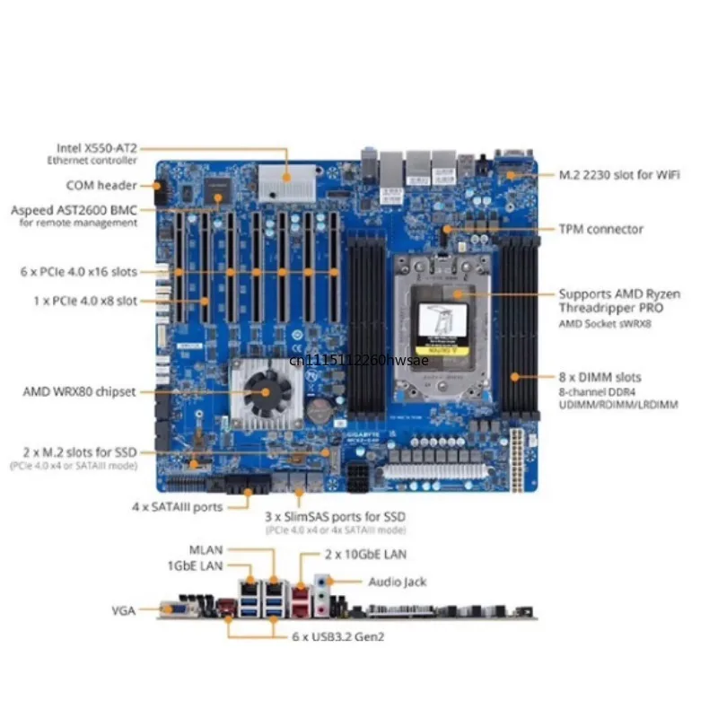 High Performance MC62-G40 Mainboard, 2×10GbE LAN 8-Channel DDR4 PCIe 4.0 Workstation Computing Platform