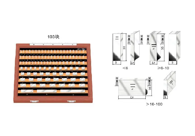Micrometer electronic strain gauge, precision 18.35, vernier height inclinometer, 103 pieces per set, gauge block set