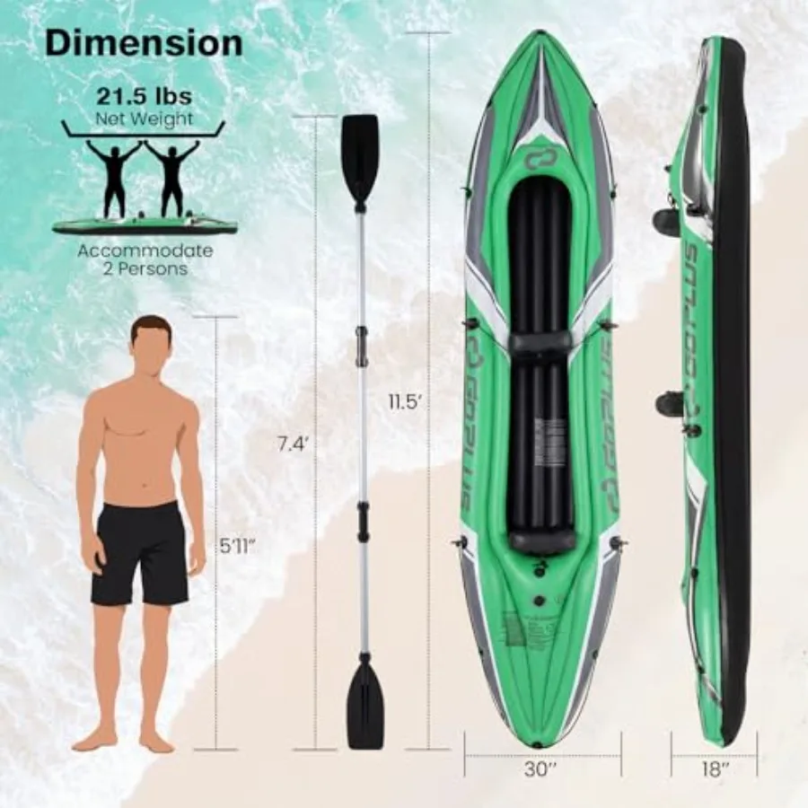 description