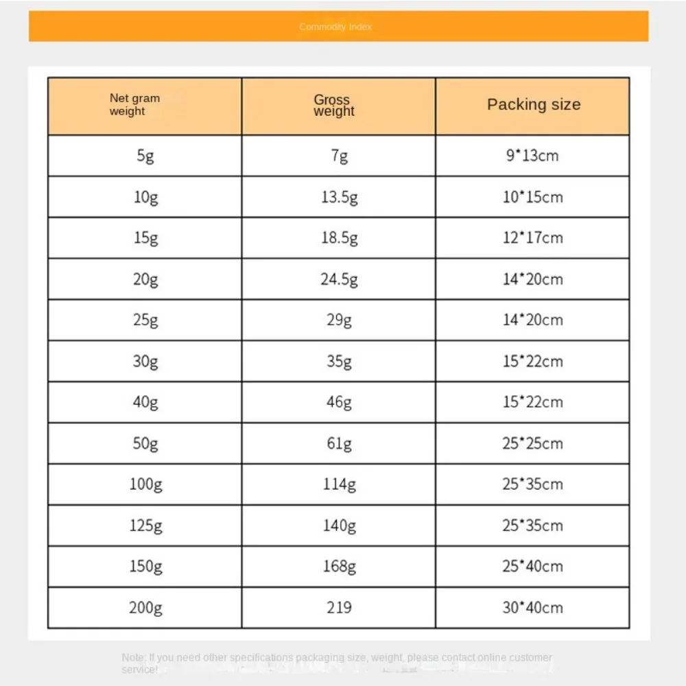 2024 Riempitore di lana 3D Hollow PP Cotone Cuscino di tiro Ripieno di lana Ripieno Cuscino per divano letto fatto a mano fai-da-te