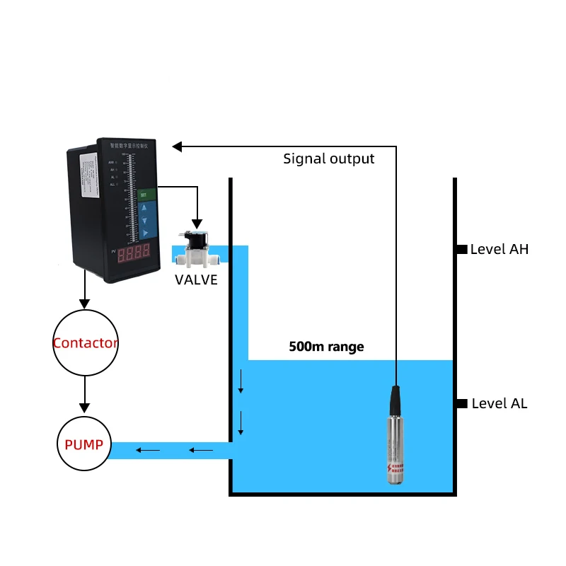 Uscita allarme 4-20 mA Display digitale Colonna luminosa singola Strumento di controllo indimatore di livello Strumento di regolazione del livello