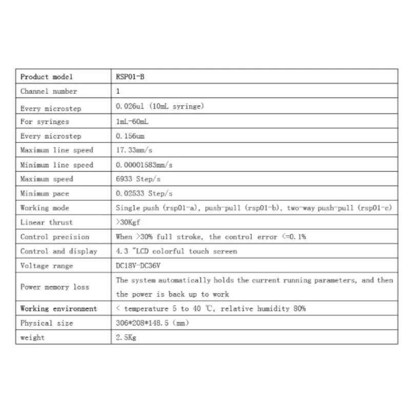 LSP10-1B Desferal Thalassemiepomp