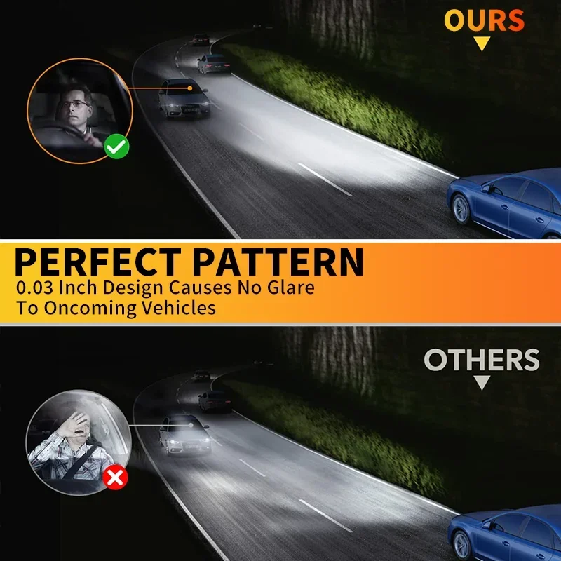 Thumbnail 3 - #27 Best Halogen Headlight Bulbs to Buy In 2026