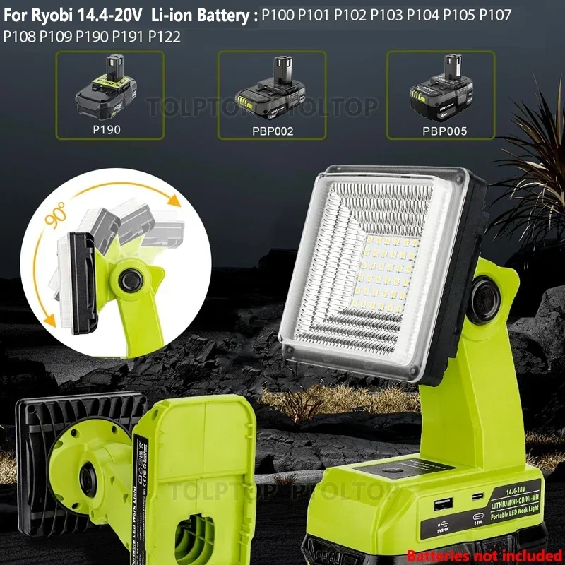 For Makita/Bosch/Dewalt/Milwaukee/Ryobi/Black&Decker/Craftsman 14.4V-18V Battery Portable LED work light with USB&Type-C ports