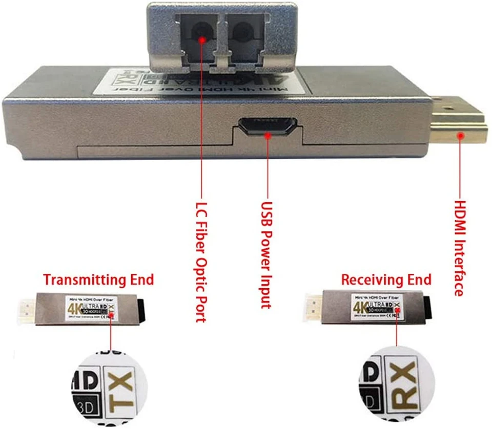 4K Mini 300m HDMI Over Fiber Optic Converter No Delay Loss Optical Fiber Extender Transmitter HDMI 1.4v Over OM3 Multimode Cable