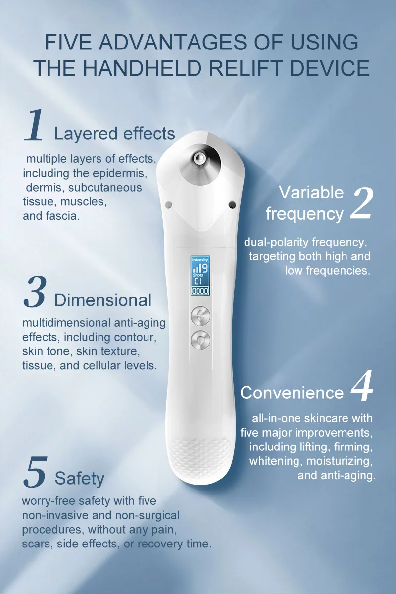 Handheld Thermal Lifting Collagen Implantation Instrument Rf Introduction Face Beauty Breast Rejuvenation Instrument