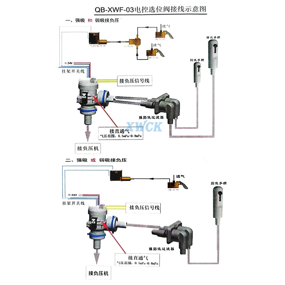 Dental Electric Selection Valve Suction Electric Control Position Selection Valve selection valve for Dental Suction unit