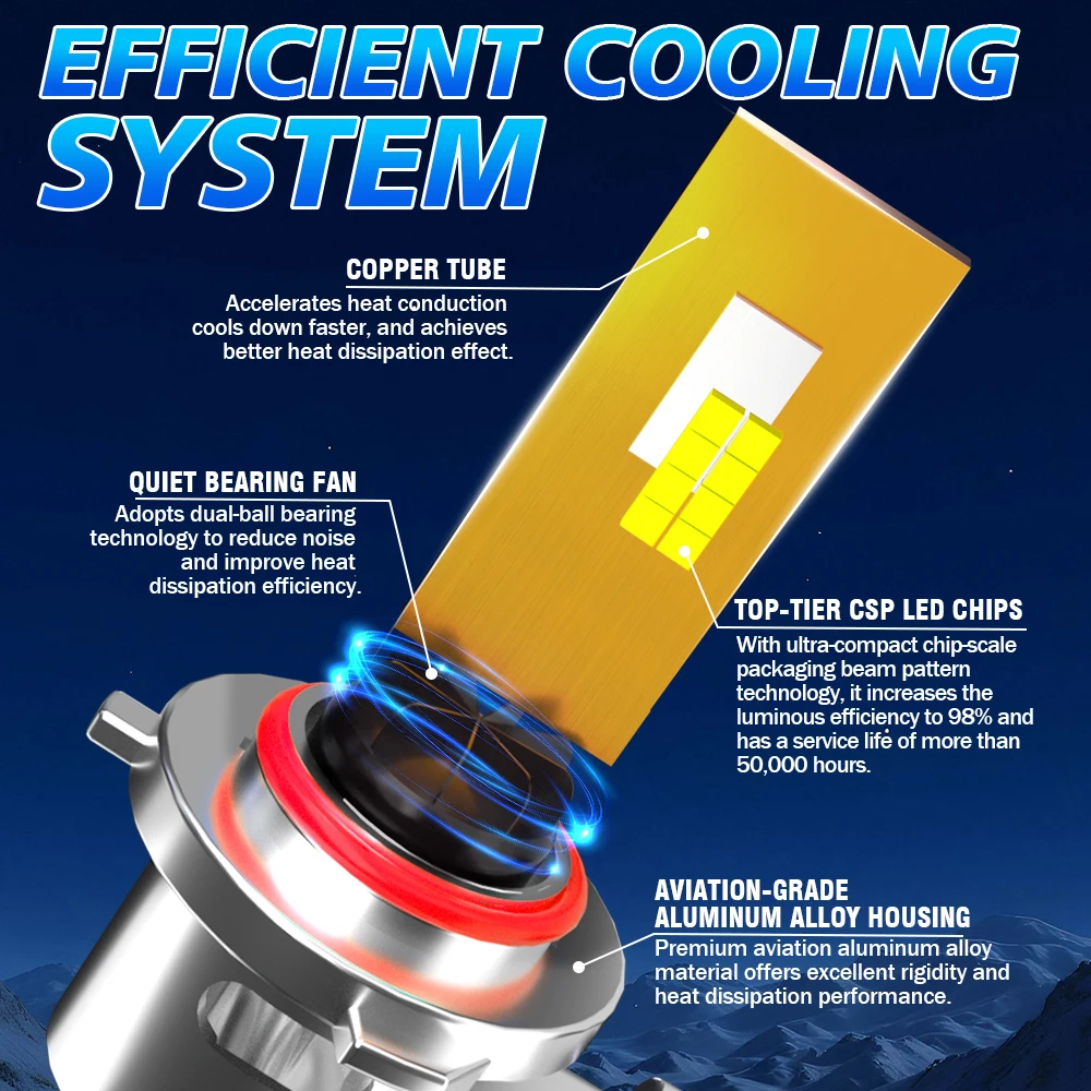 2/4 قطعة LED المصباح Canbus توربو مصباح 6000K سيارة ضوء مع مروحة لتويوتا تندرا 2007 2008 2009 2010 2011 2012 2013 #2