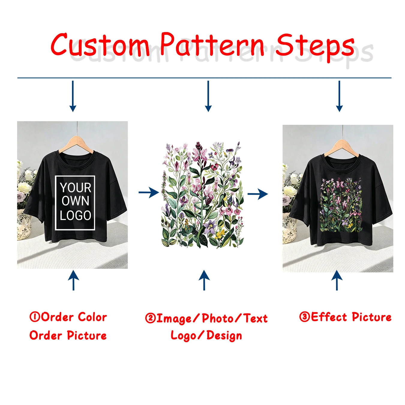 T-shirt court personnalisé DIY - Summer Clothing Names avis et prix