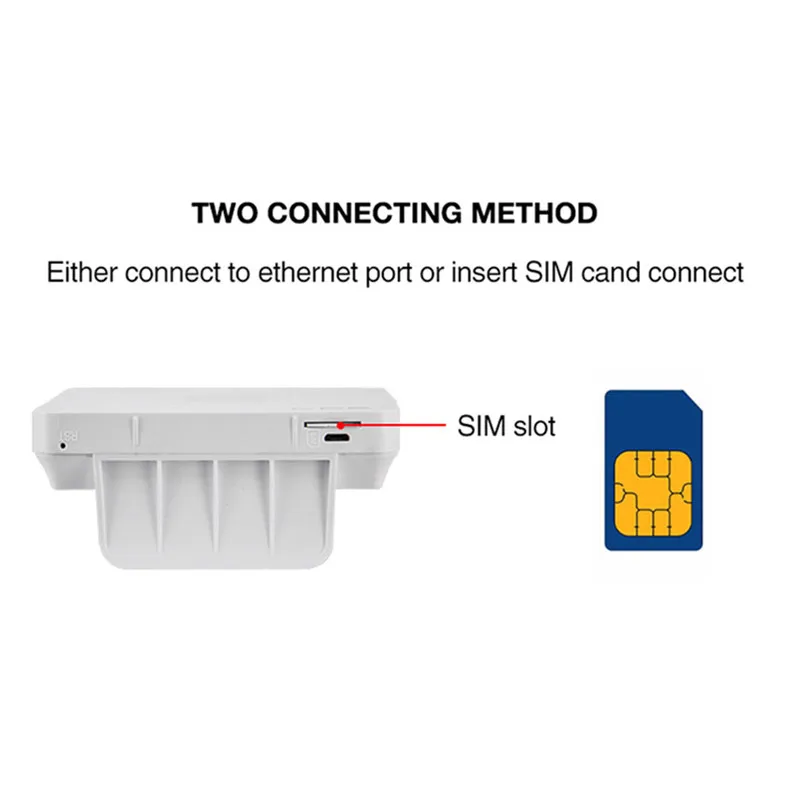 Tianjie-ルーター4g,SIMカード付き,ワイヤレスカード,外部アンテナ,アンテナ,LAN,rj45,スマートディスプレイ付き携帯電話アクセスポイント