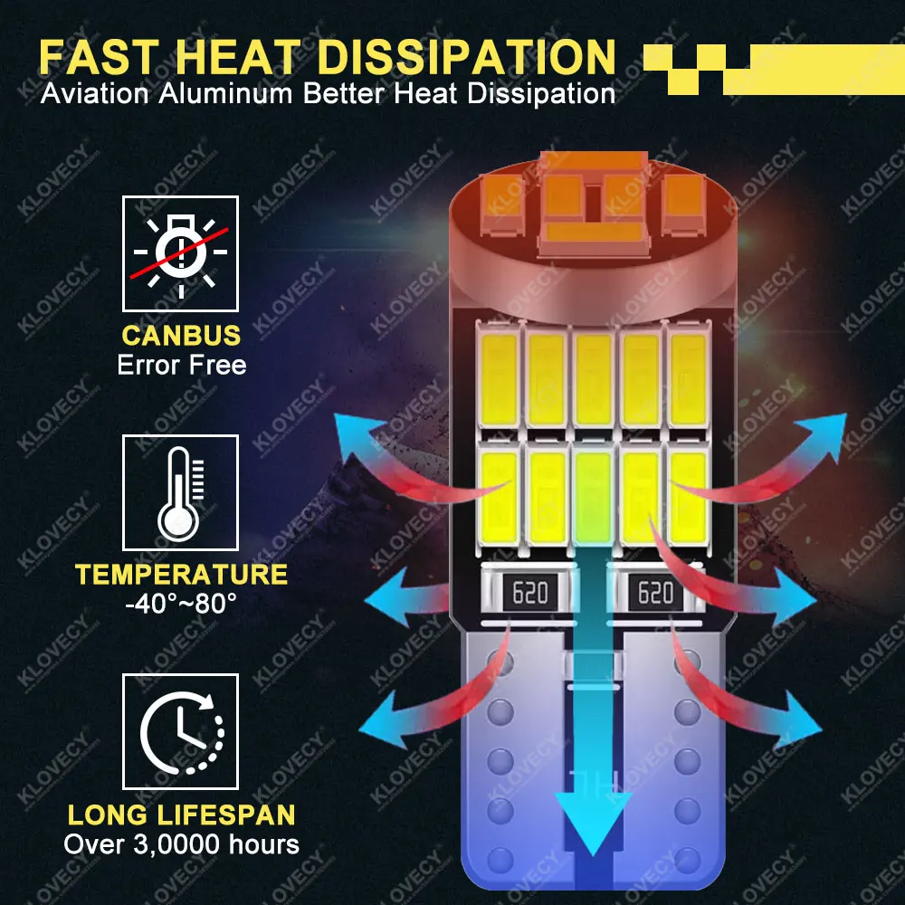 10-40PCS T10 W5W LED Bulb CANBUS No Error 12V 4014-26SMD 400LM 6500K Super Bright White Car Interior Dome Door Maps Trunk Lights