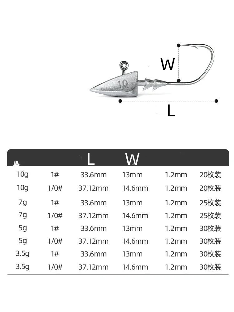 Angeln Jig Kopf Haken 4X Starke Dreieck Blei Kopf T Schwanz Wurm Haken Weiche Köder Angelhaken 20-30 Stück VERKAUF – Detail 1