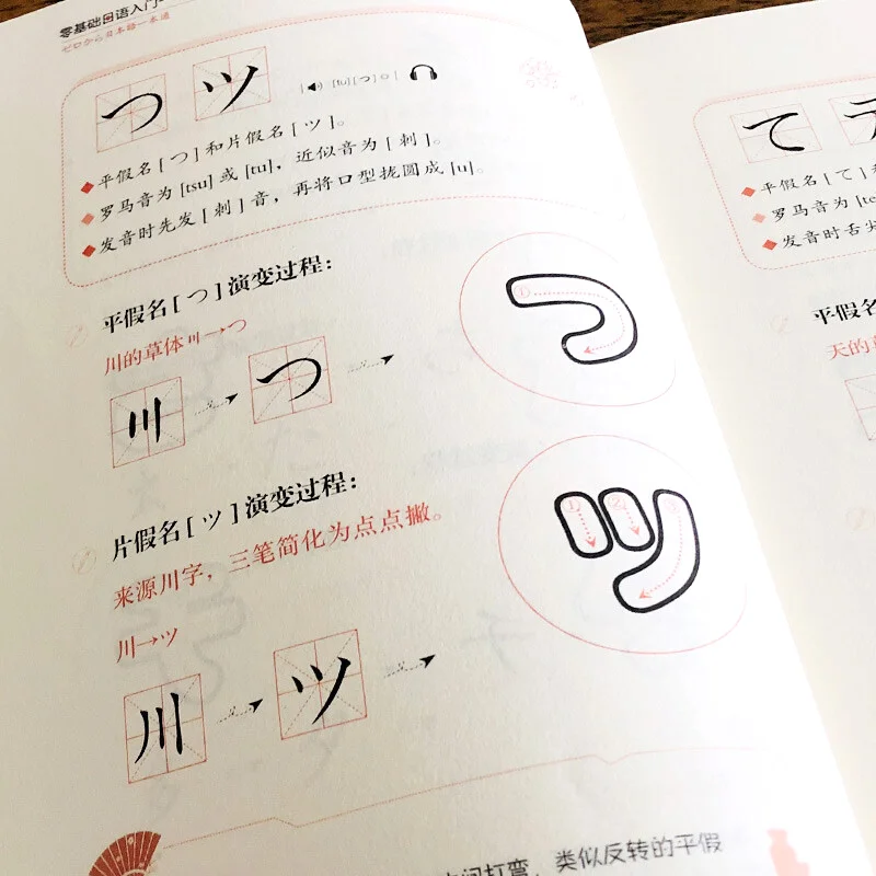 Basic Japanese Self study Textbook for Beginners with Zero Foundation in Japanese Language, Japanese Speaking Words