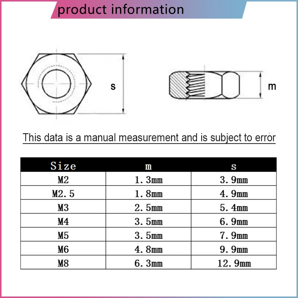 M2~M10 Acrylic PC Transparent Hex Nut Plastic Clear Polycarbonate Hexagon Locking Nuts For Lighting Lamp Installation Screws Cap