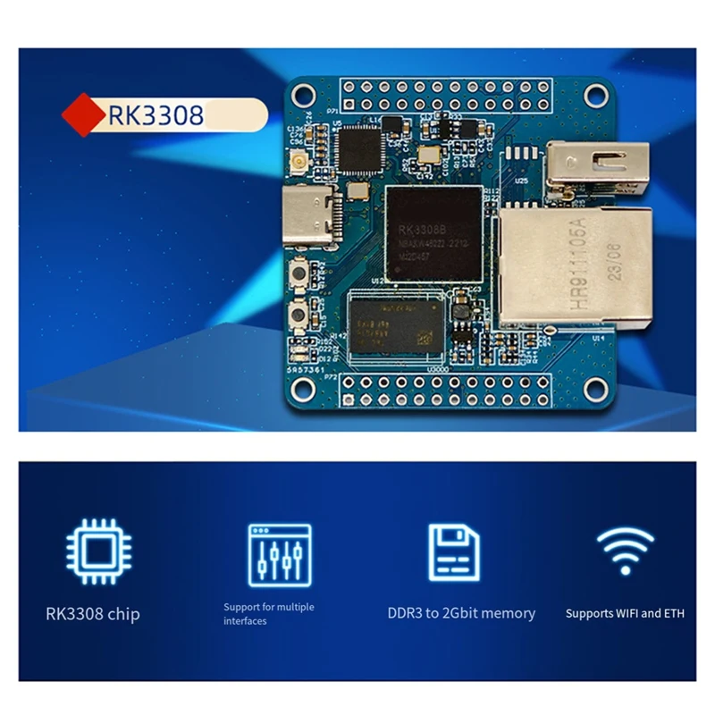 LCPI RK3308B Quad-Core CPU Development Board DDR3-2Gbit Iot Development Board, Ondersteuning Ethernet-poort en wifi, Prop