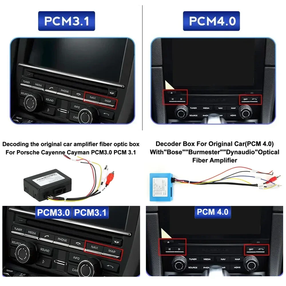 CHSTEK Car Central Control Radio  Android 13 Player for Porsche Panamera 970 G1 2010-2017 Carplay Multimedia Bluetooth Qualcomm