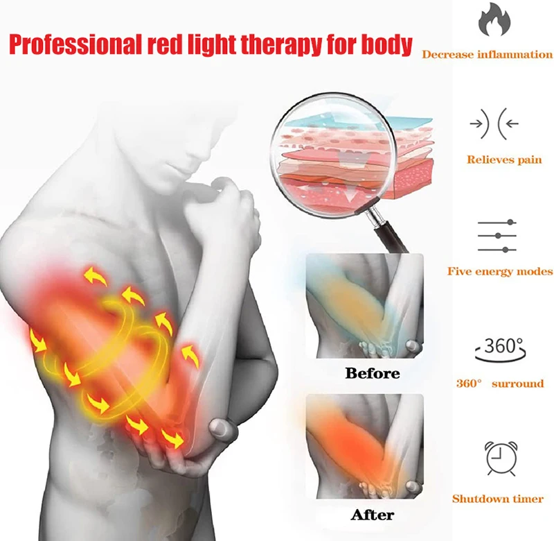 Tragbares Nah-Infrarot-Rotlicht therapie gerät führte Arme schlanker Pads Rotlicht wickel zur Schmerz linderung Fett verbrennung Körper abnehmen – Detail 9