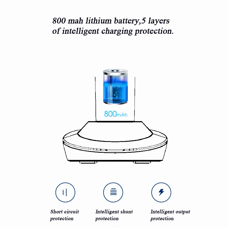 Escova de Dentes Elétrica Rotativa Recarregável, 360 °, Sem Fio, Sensoriamento, Inteligente, Impermeável