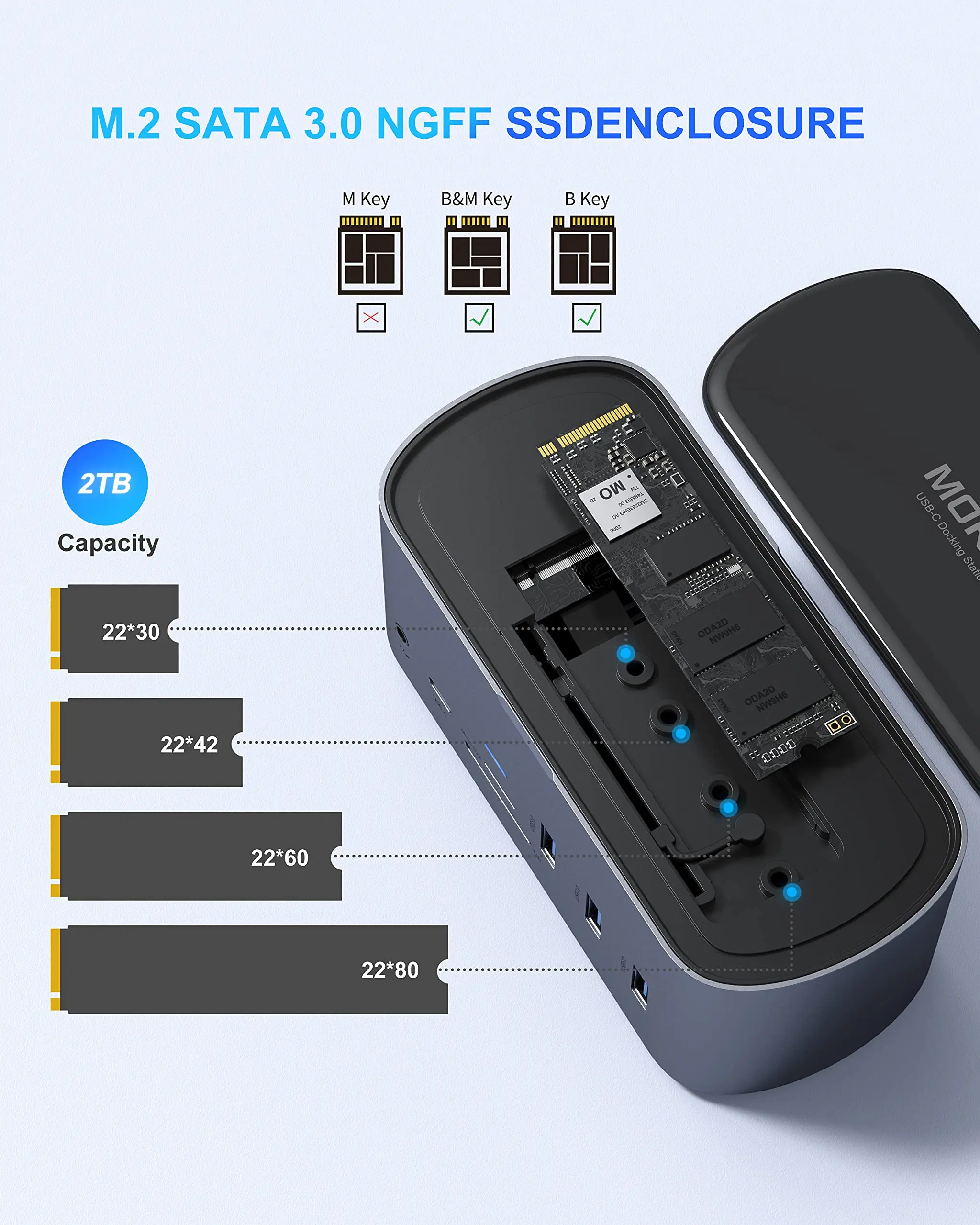 Imagem -02 - Estação de Ancoragem Usb c para Dois Monitores Mokin Hub Usb c de Triplo Display Estação de Ancoragem para Laptop 16 em com x Hdmi 4k Ethernet Usb pd 100w Dados Usb-c sd tf Áudio Micro