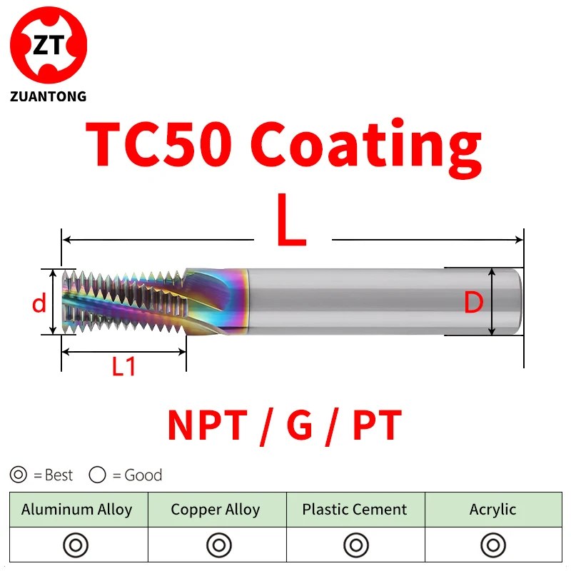 ZUANTONG NPT BSP G BSPT PT RC Full Thread Milling cutter Carbide Tungsten Steel 1/16 1/8 1/4 3/8 1/2 5/8 3/4 7/8 1''-- mills cut