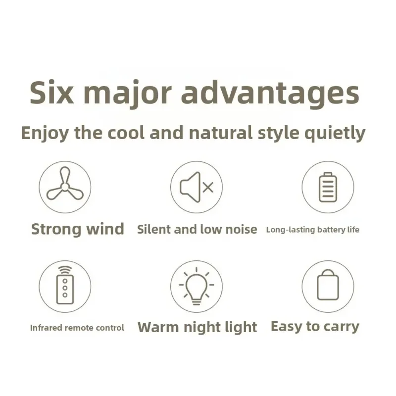 Superior Outdoor Camping Fan, Tent Canopy Ceiling Fan, Multifunctional Circulator Fan Air Cooler LED Lights Lighting Remote Cont
