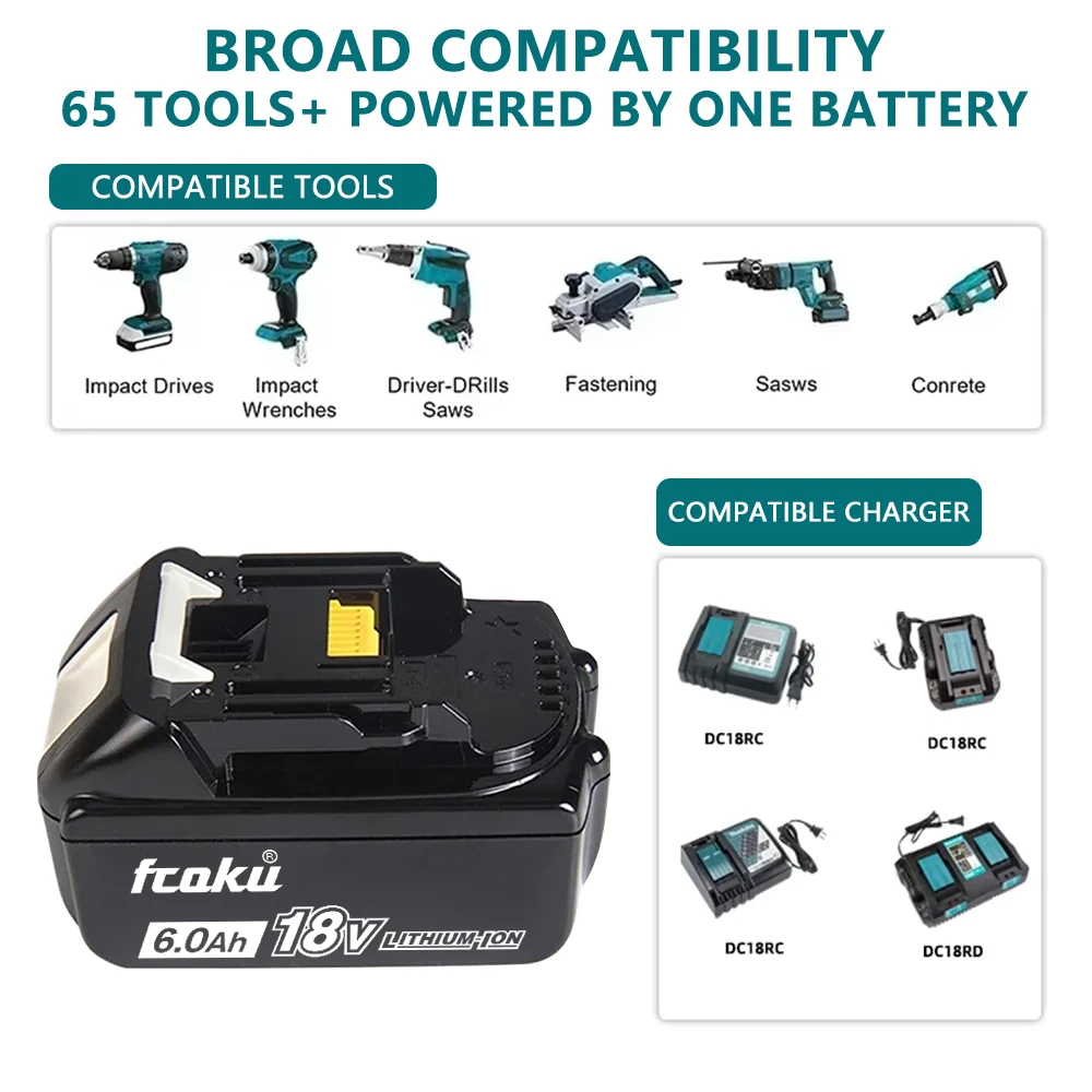 NEW for Makita 18V 6000mAh Rechargeable Power Tools Battery with LED Li-ion Replacement LXT BL1860B BL1860 BL1850+3A Charger