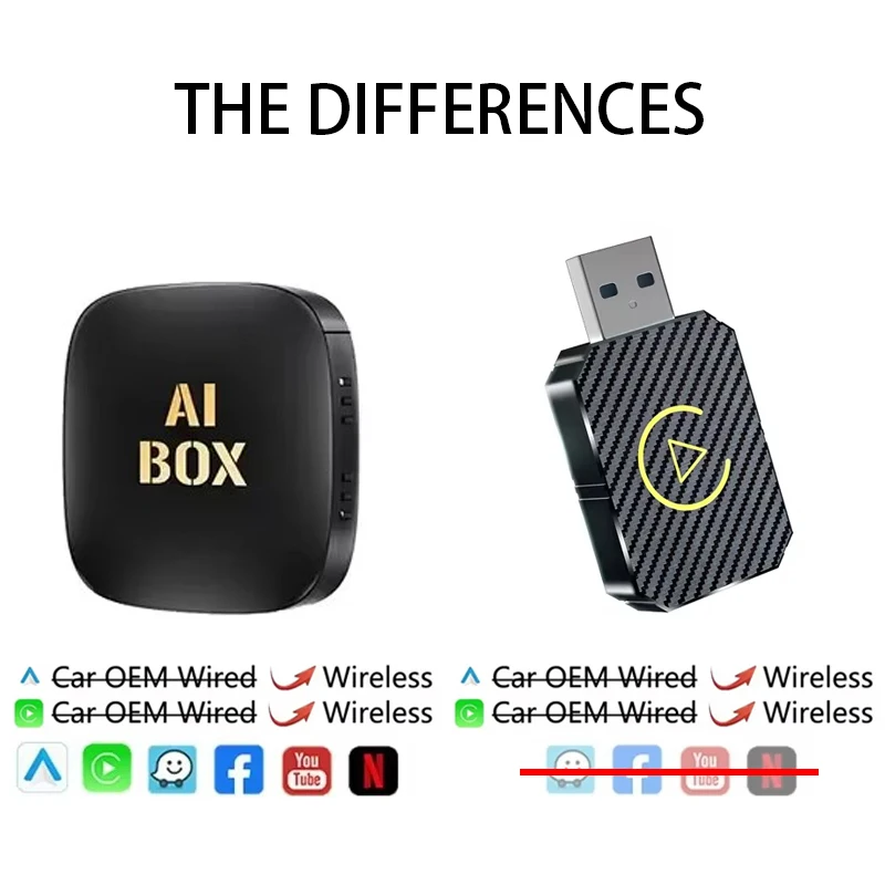 4-Cores Android Auto Wireless CarPlay Adapter Android 13.0 WiFi 2G+32G Smart Carplay Bulit-in Play Store for Youtube Netflix TK