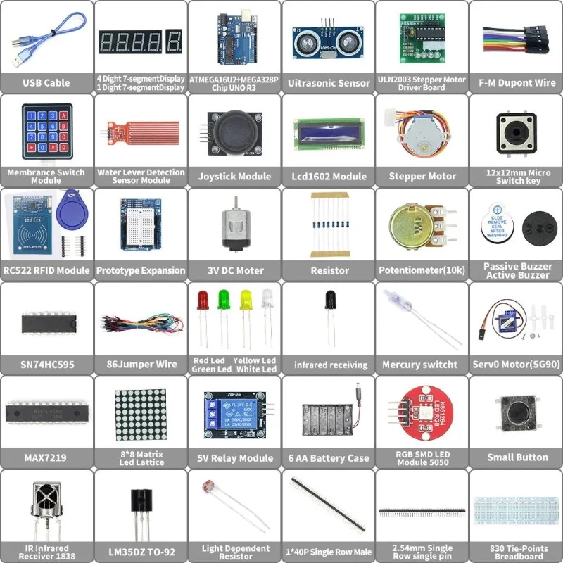 Uno R3 Development Board Starter Kit with 1602 LCD Screen + Servo Motor - Zero Programming Experience Experiment Set