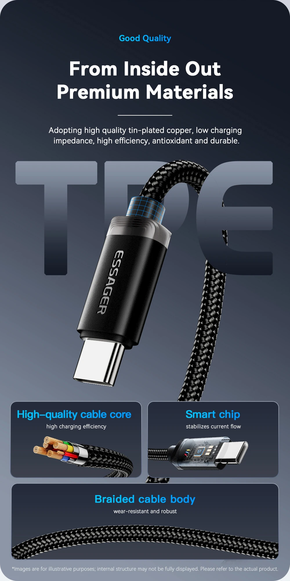 Essager 3 in 1 Multi USB A Charging Cable for Apple iWatch iPhone 16/15/14/13 Pro With USB Type C Lightning Fast Charging Cable