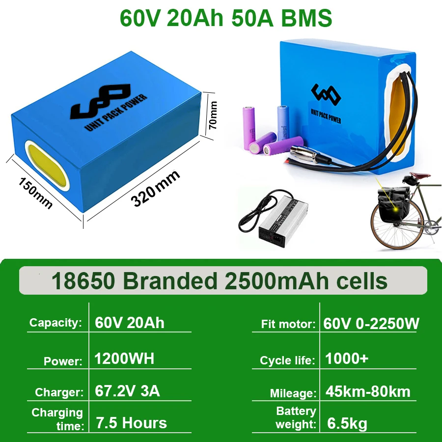 48V 52V 60V 72V 50Ah 40Ah eScooter Batterij voor 5000W 3000W 2000W 1000W motorfiets/Trike/Go-Kart/Waterdichte Lithium Batterij