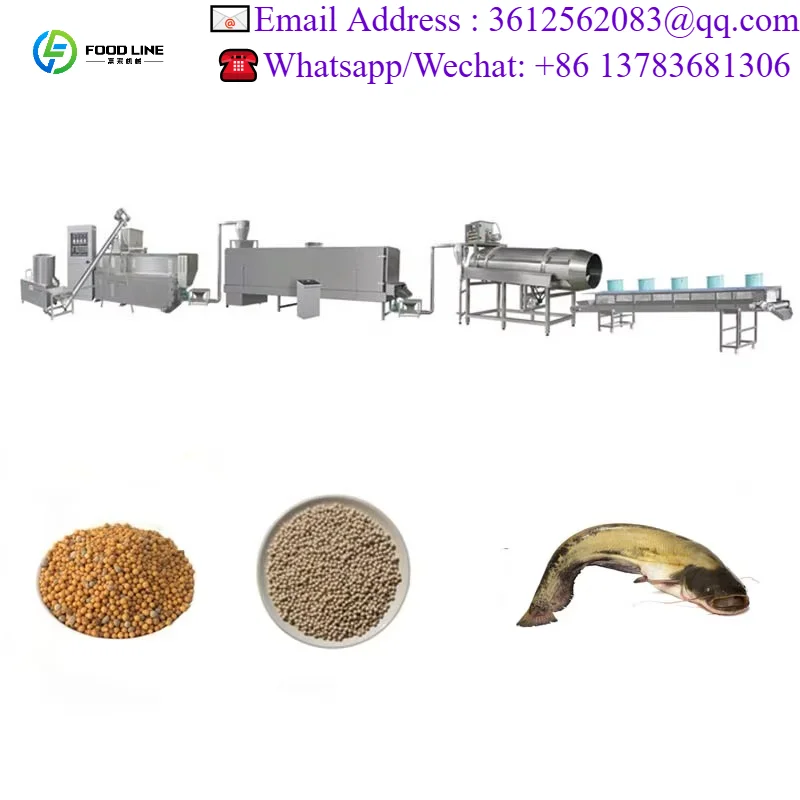 Customized Floating Fish Feed Machine Turkey | Complete Fish Food Production Line Manufacturing Plant