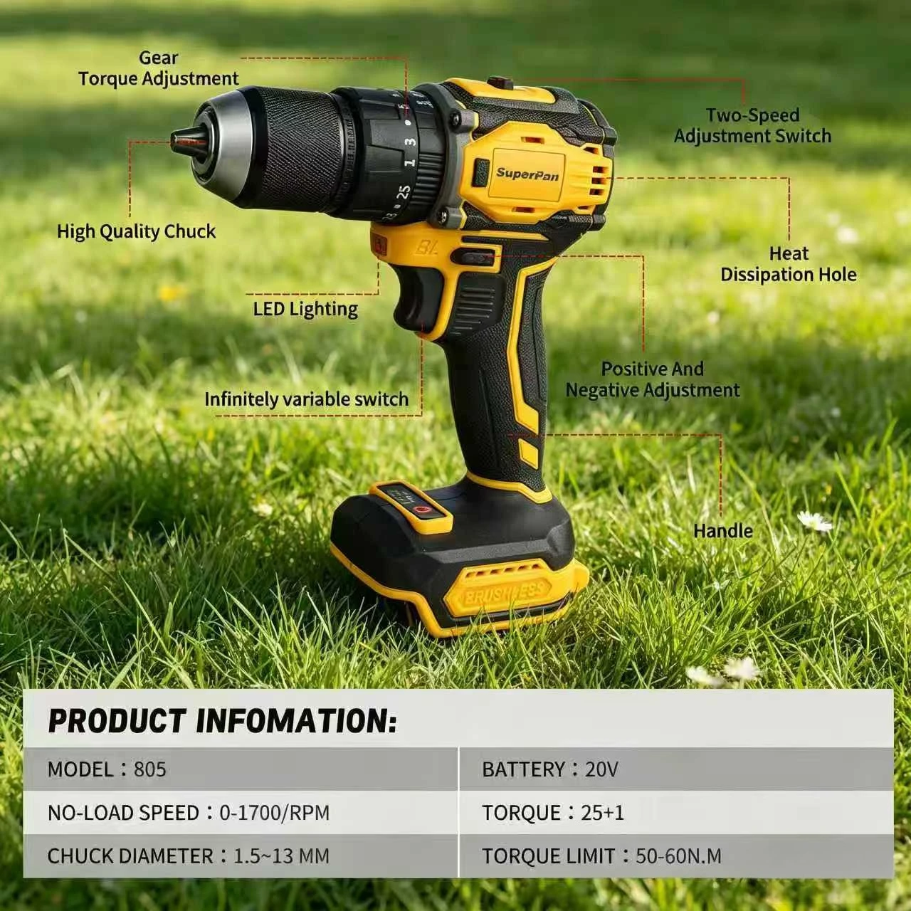 

20V Versatile Brushless Drill, 24+1 Torque Settings, for Home, Workshop & Construction, Bare Tool，For Dewalt