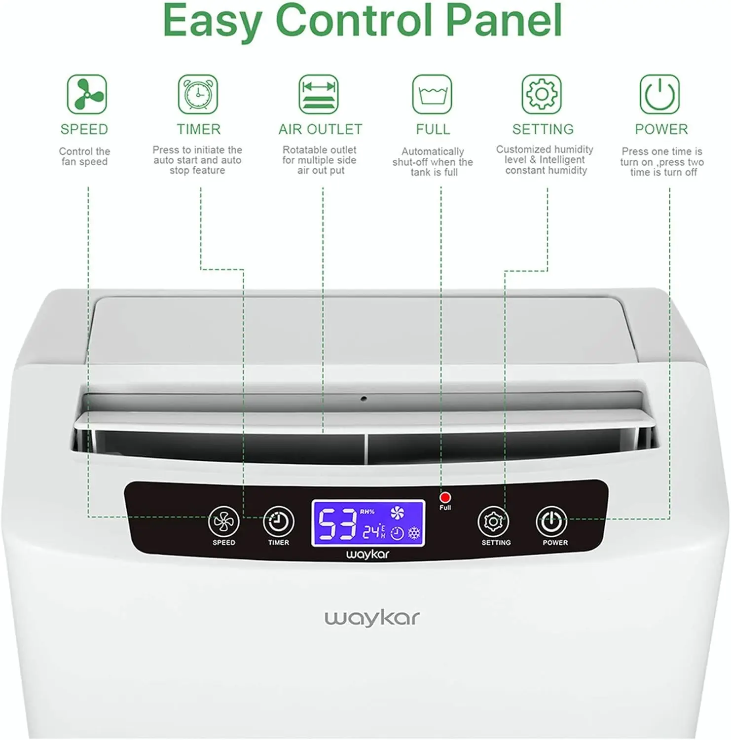 ^For 34 Pints Energy Star Dehumidifier for Spaces up to 2,000 Sq. Ft at Home, in Basements and Large Rooms with Drain Hose and 0