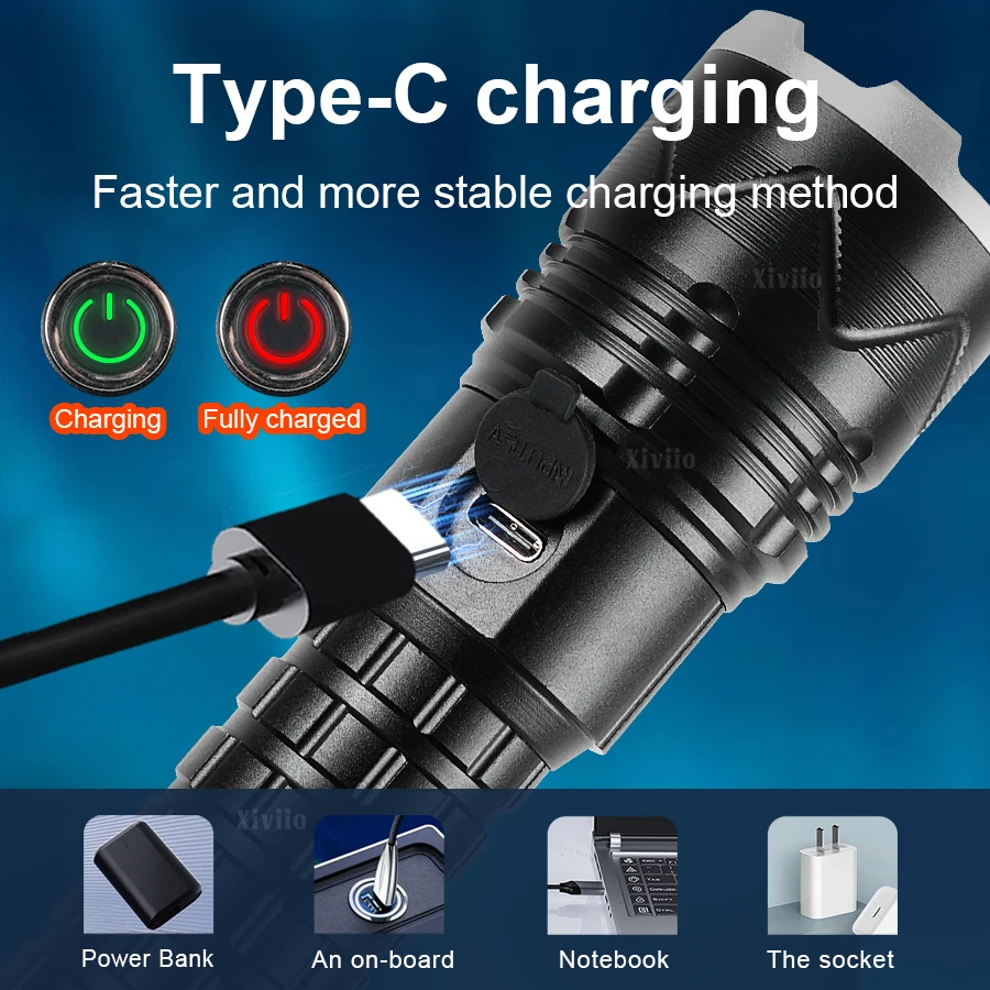 Senter LED Kuat 300000LM Super Terang Zoom Isi Ulang Tipe-C Senter Praktis untuk Berkemah dan Mendaki