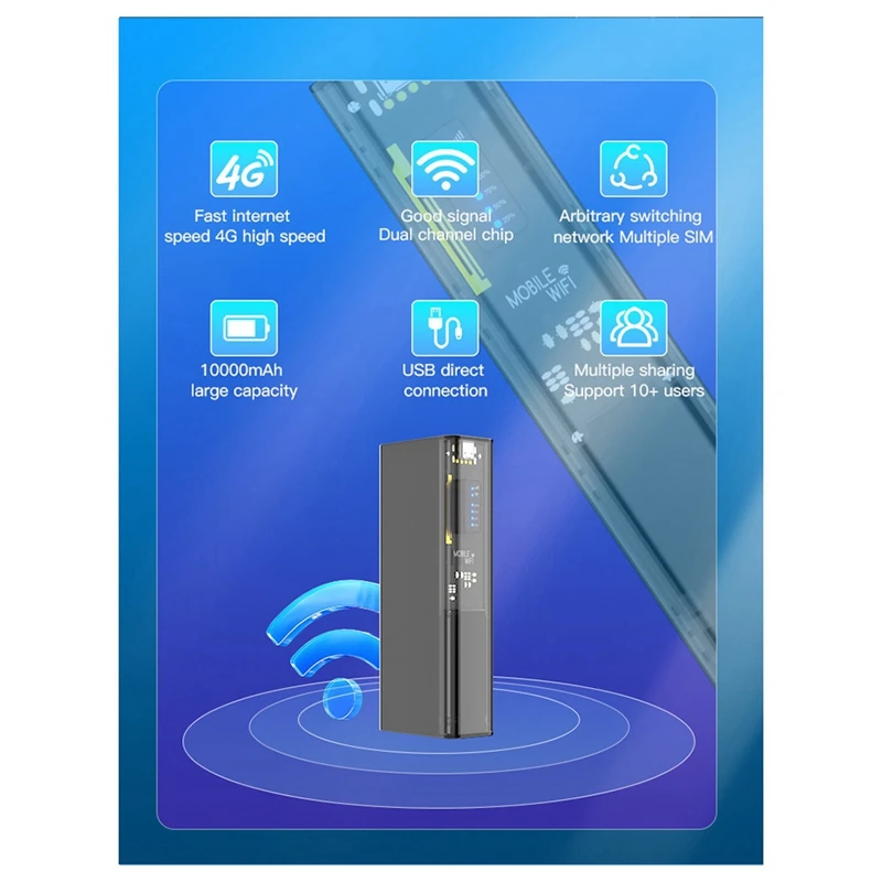 M27 4G Wifi Router Power Bank WIFI Mobile Mifis Pocket Router Type-C 8000mAh Pocket Wifi 4g Router with Sim Card Slot-ELEC