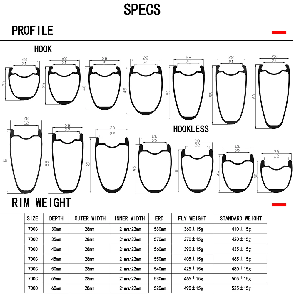 700C Carbon Rim 28mm Wide Road Bike Boost Gravel 35/40/45/50/55/60mm Deep Clincher Tubeless Bicycle Wheel UD 3K 12K Matte Glossy