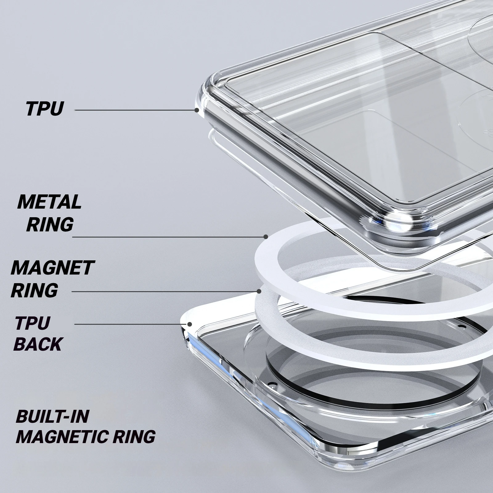 Etui magnetyczne INNIOASIS Y1 z TPU, kompatybilne z MagSafe, ultracienkie, przezroczyste, miękkie etui, przenośna obudowa na odtwarzacz MP3. — zdjęcie produktu 4