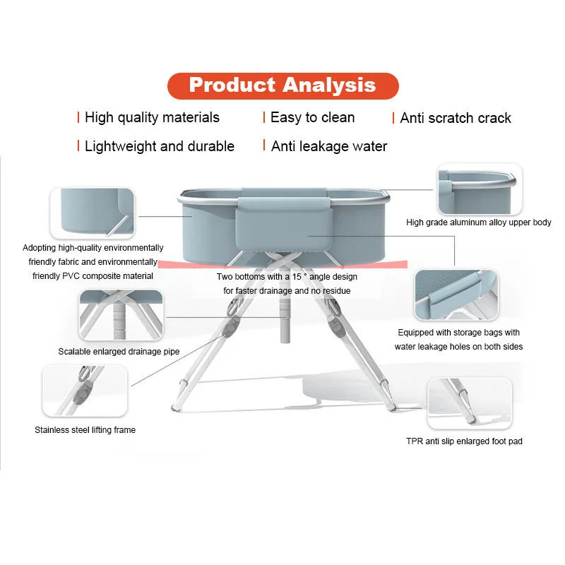 Ranlraka 5 Different Heights Adjustable Dog Cat Shower Bathtub Station Collapsible Pet Bathtub