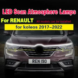 Auto Lampeggiante DRL Per Renault koleos 2017-2022 HA CONDOTTO LA Luce di Diurna Della Lampada Della Nebbia Con Inizio Scan Lampada Decorativa Luce di Striscia 12V