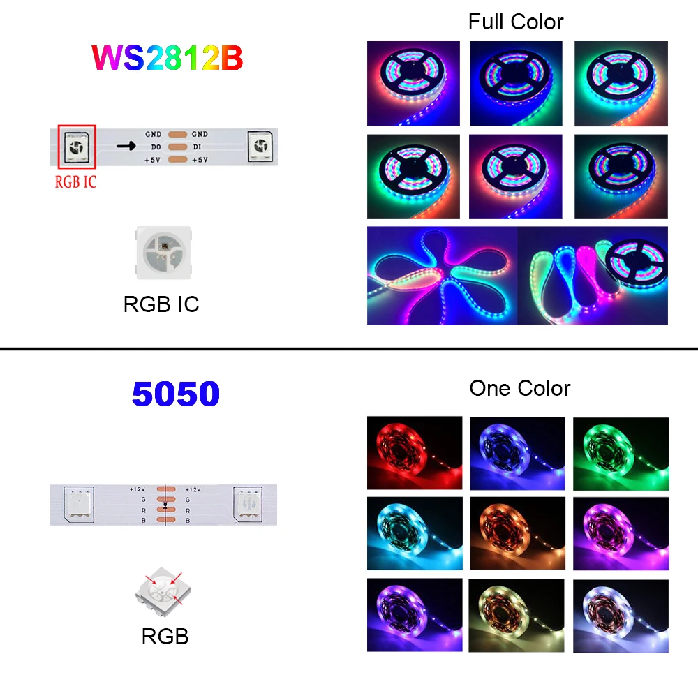 WS2812B RGBIC Bluetooth LED Strip Lights 1-30M 5050 RGB Tape Diode Flexible Ribbon DC5V TV Backlights Gaming Room Decoration