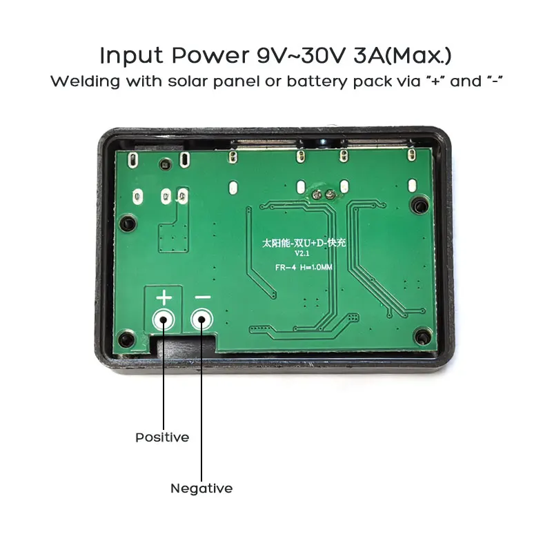 Dual QC3.0 Solar Controller Regulator 5V 12V 18V 24V Voltage Stabilizer DIY Solar Charger for Mobile Phone Laptop Camera Drone.