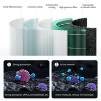 AK25-Replacement Hepa Filter For Xiaomi Mi Mijia Air Purifier Pro H Activated Carbon Filter